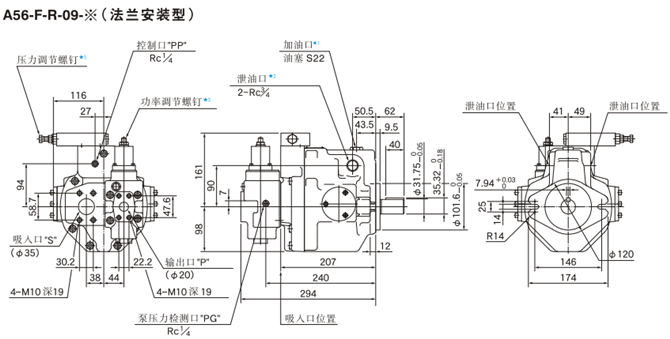 A56-F-R-09油研柱塞泵安裝尺寸圖