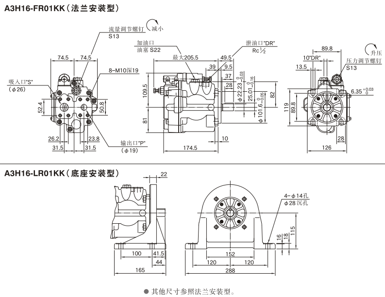 A3H16系列油研高壓變量柱塞泵安裝尺寸