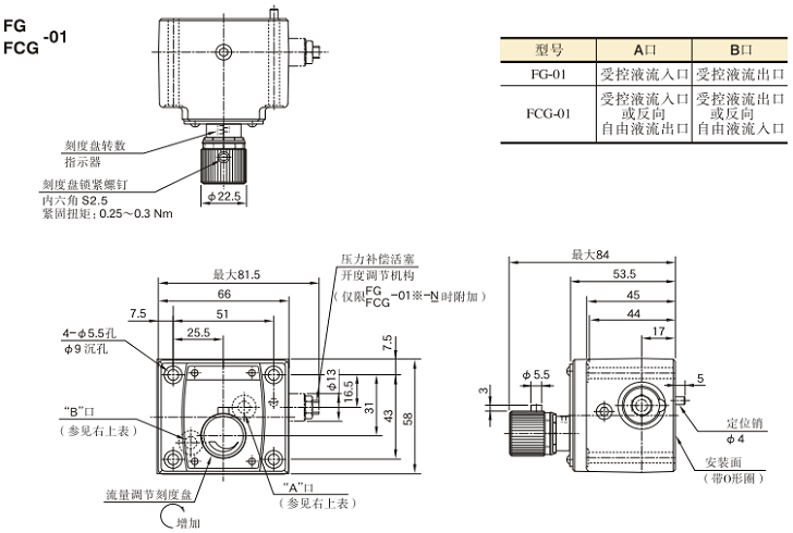 FG,FCG-01油研調(diào)速閥安裝尺寸