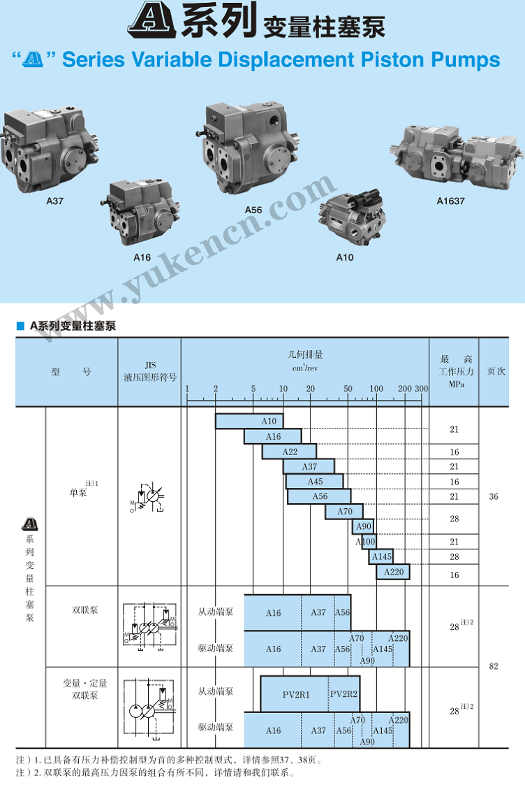 <a  target='_blank'><u>YUKEN油泵</u></a>型號(hào)