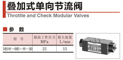 YUKEN油研MSW系列電磁閥